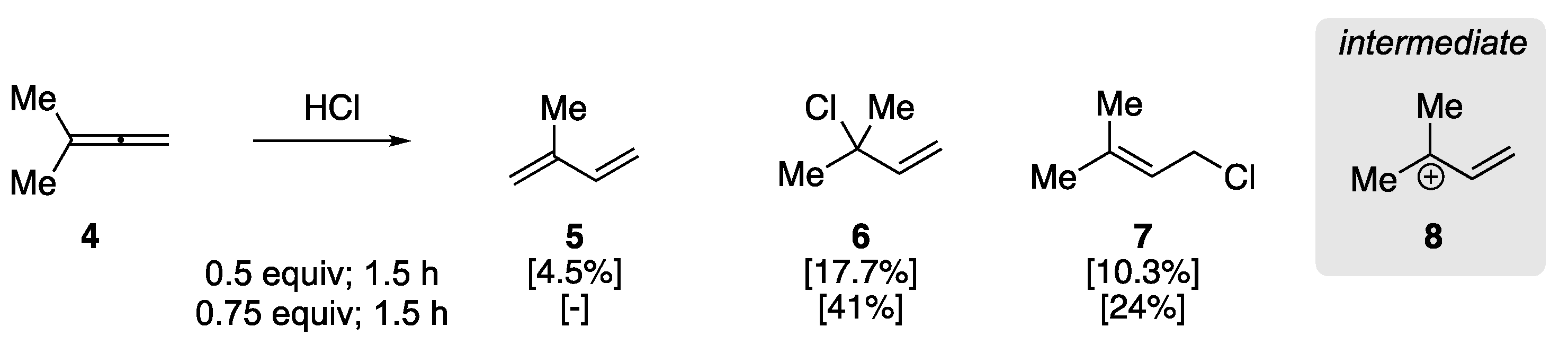 Reactions 03 00006 sch004 Reactions 03 00006 sch004