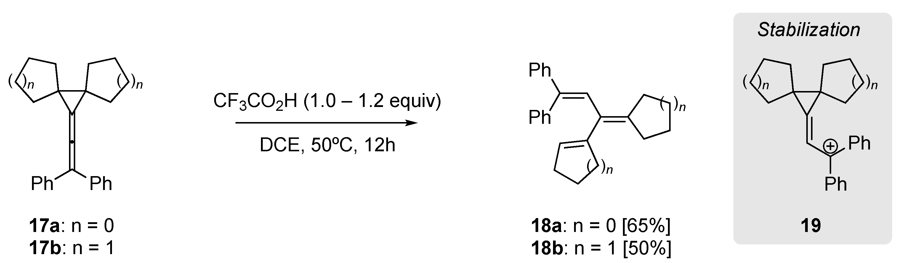 Reactions 03 00006 sch006 Reactions 03 00006 sch006