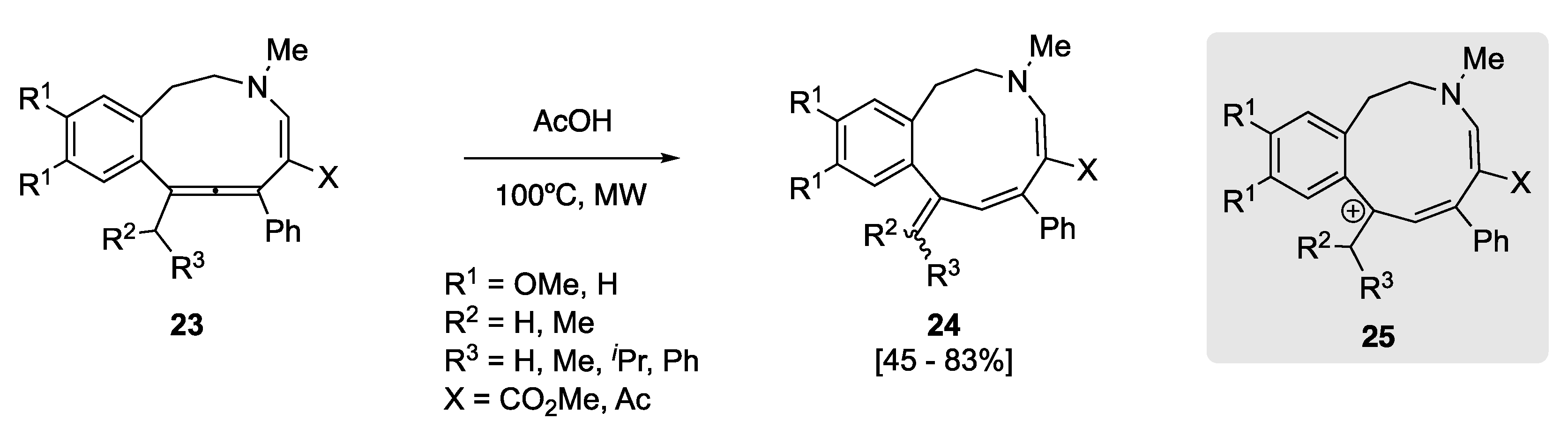 Reactions 03 00006 sch008 Reactions 03 00006 sch008