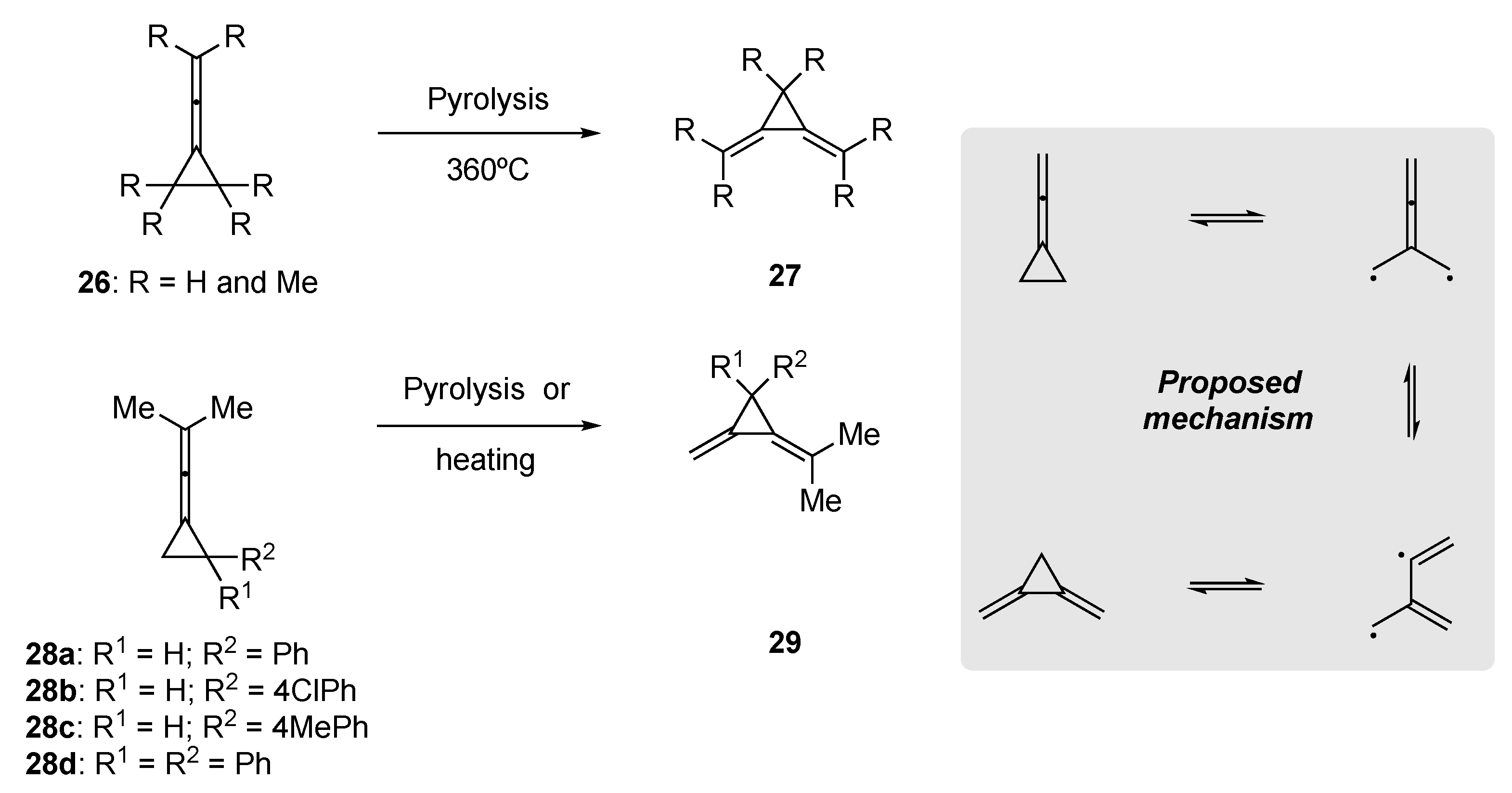 Reactions 03 00006 sch009 Reactions 03 00006 sch009