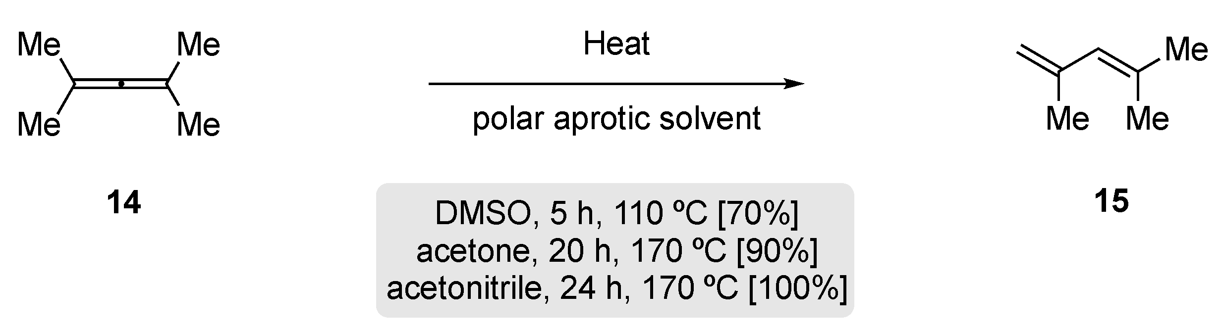 Reactions 03 00006 sch010 Reactions 03 00006 sch010