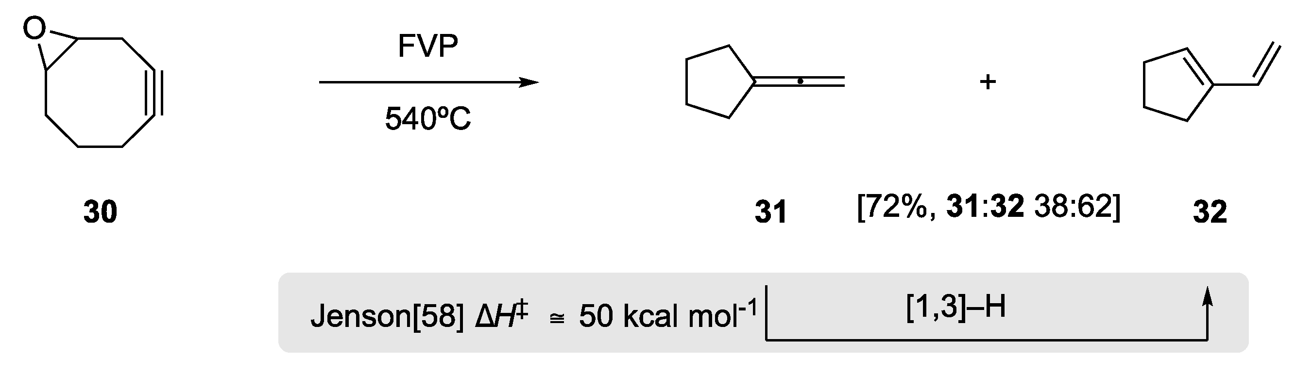 Reactions 03 00006 sch011 Reactions 03 00006 sch011