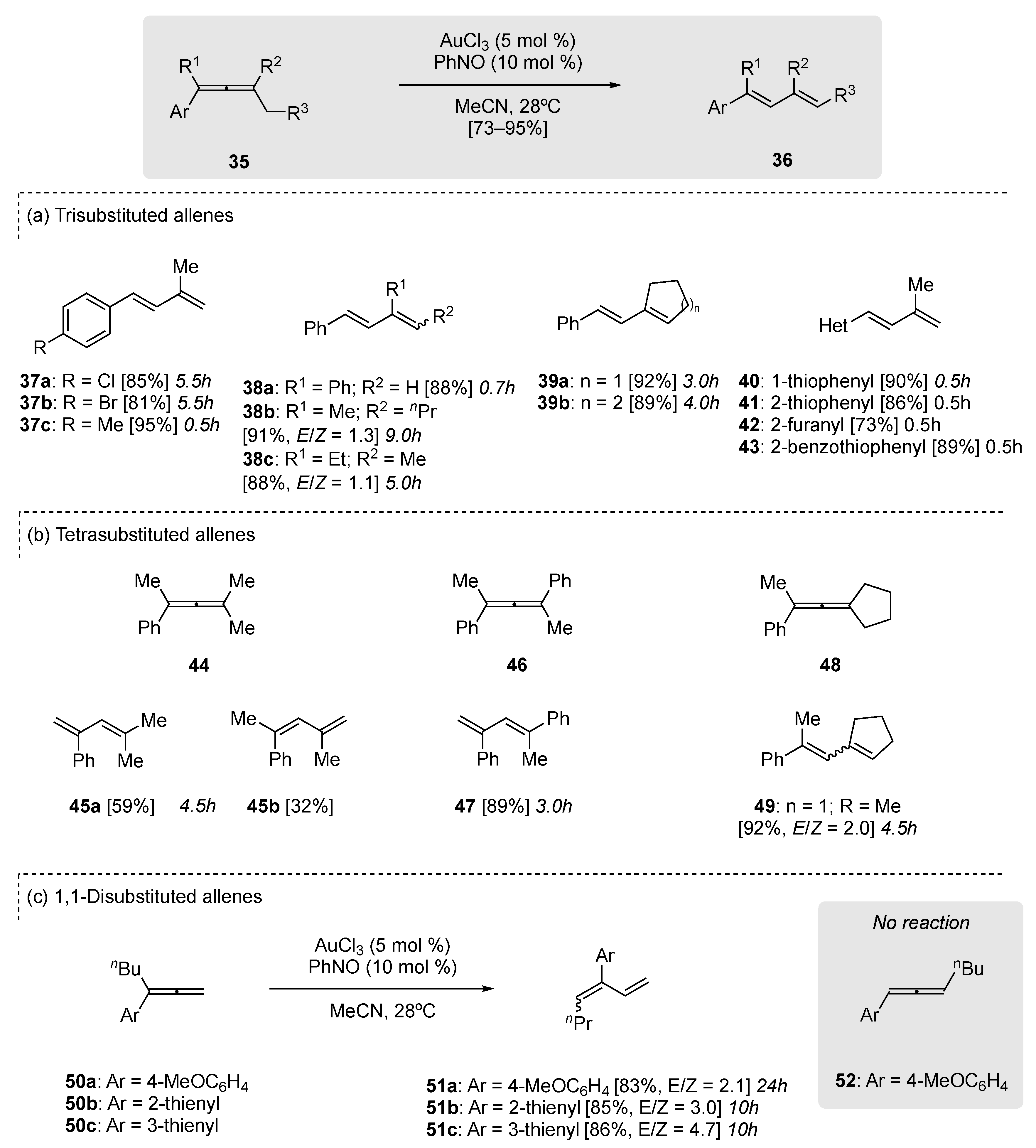 Reactions 03 00006 sch013 Reactions 03 00006 sch013
