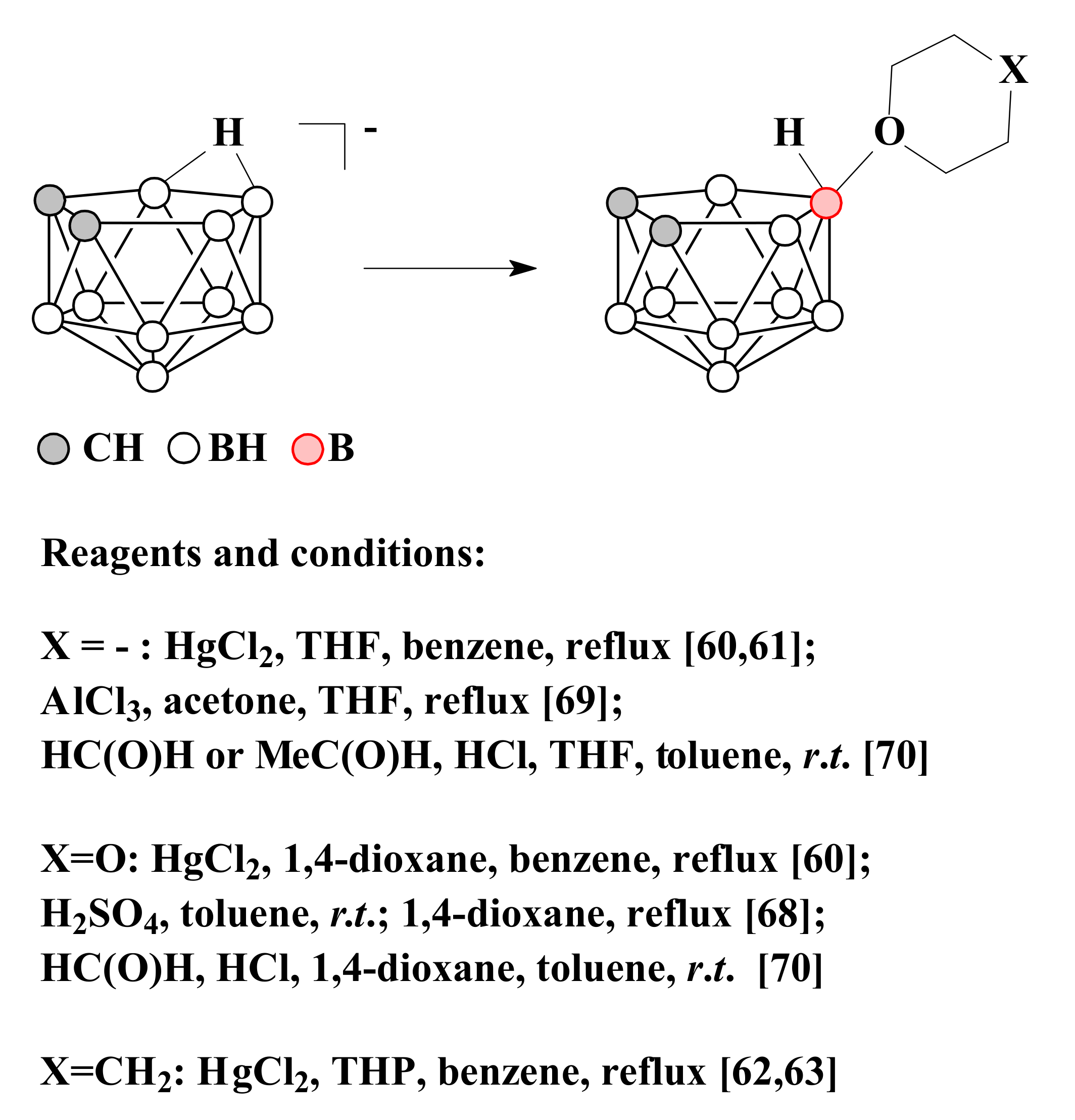 Reactions 03 00013 sch002 Reactions 03 00013 sch002