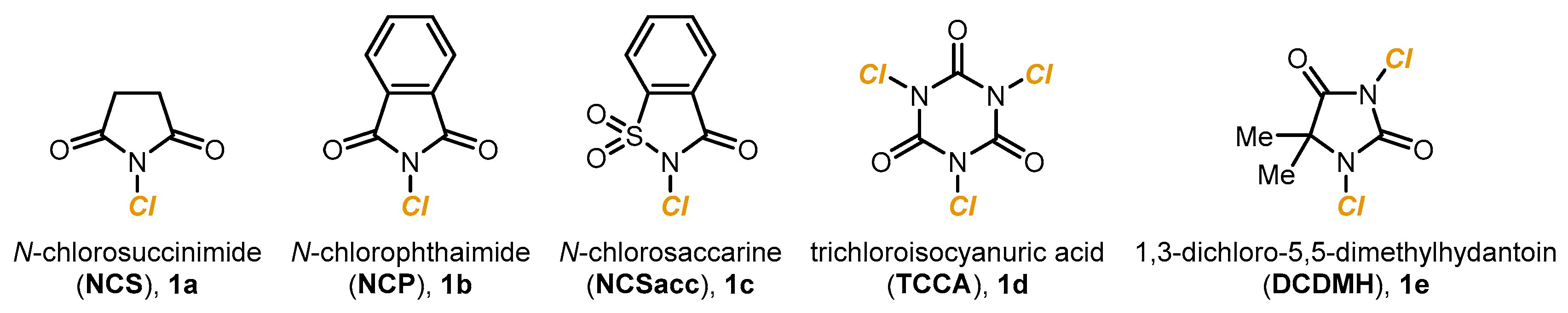 Reactions 03 00018 g002