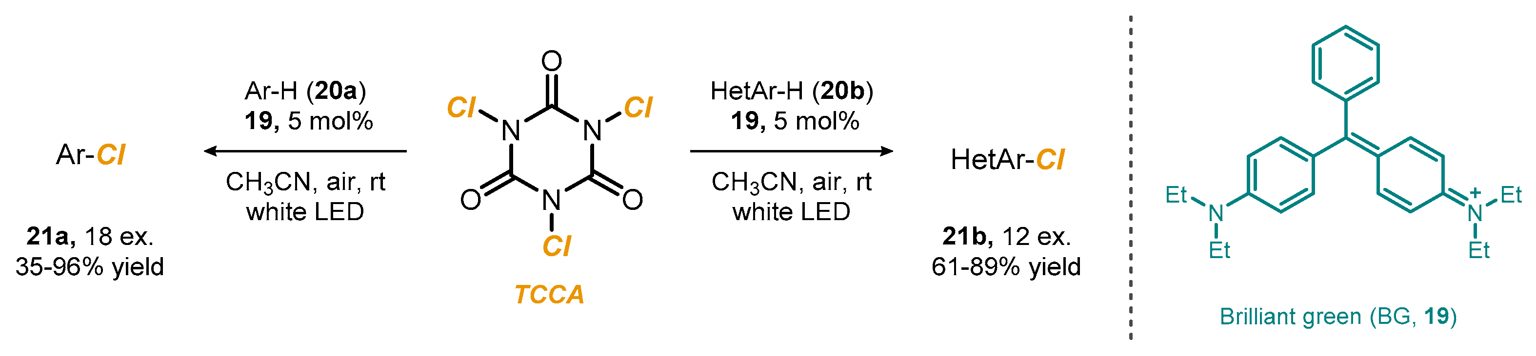 Reactions 03 00018 sch005