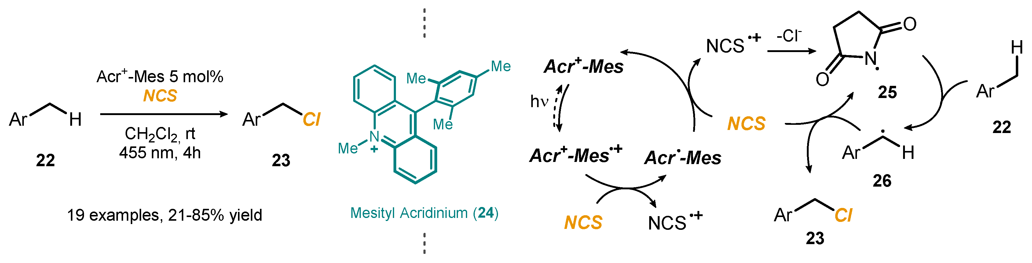 Reactions 03 00018 sch006