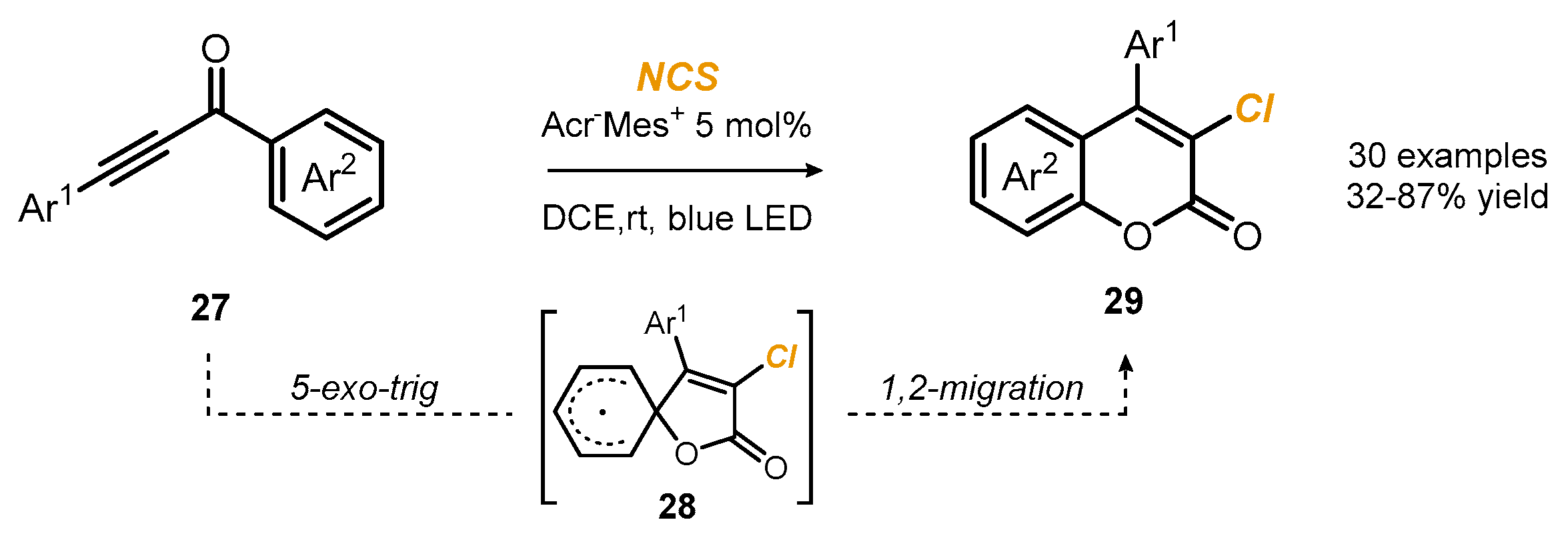 Reactions 03 00018 sch007