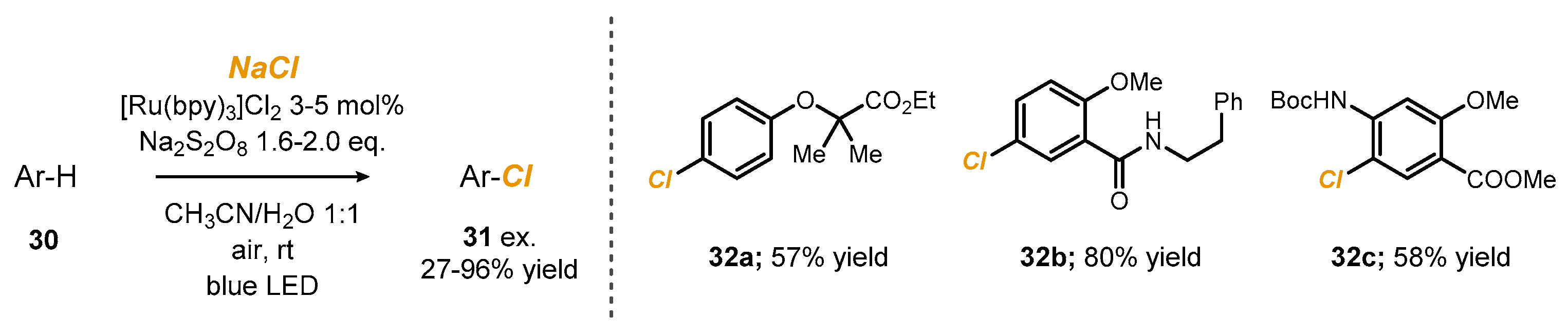 Reactions 03 00018 sch008