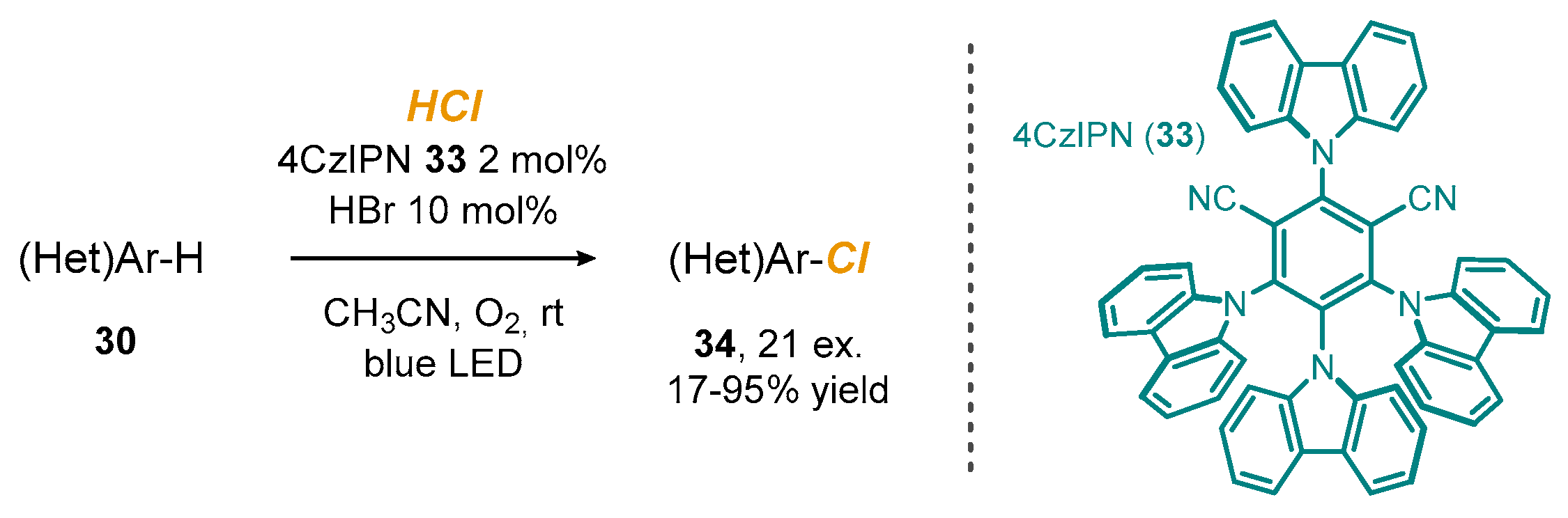 Reactions 03 00018 sch009