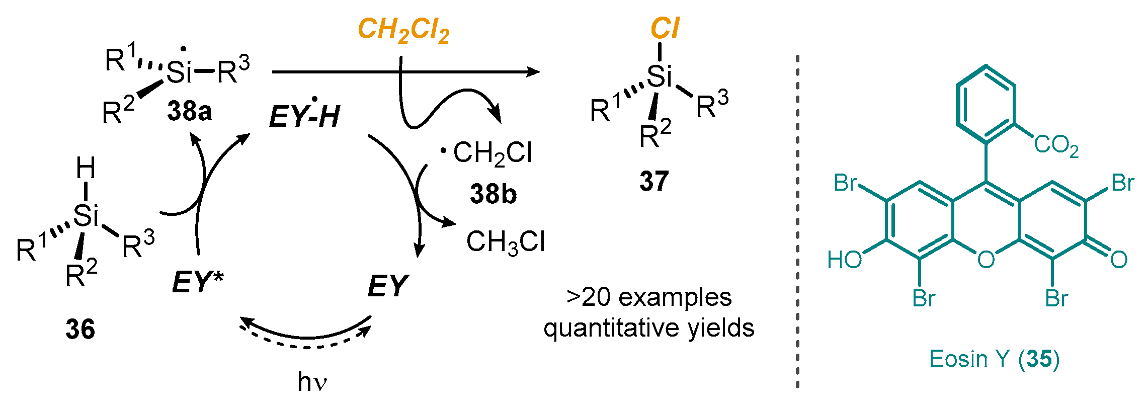 Reactions 03 00018 sch010