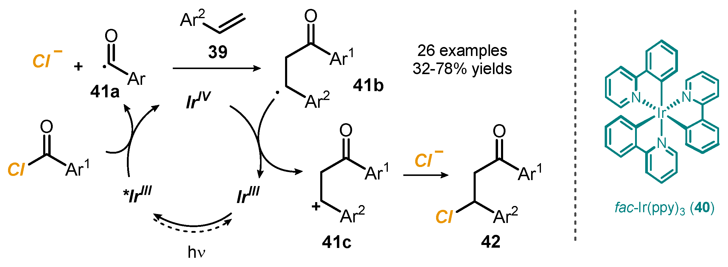 Reactions 03 00018 sch011