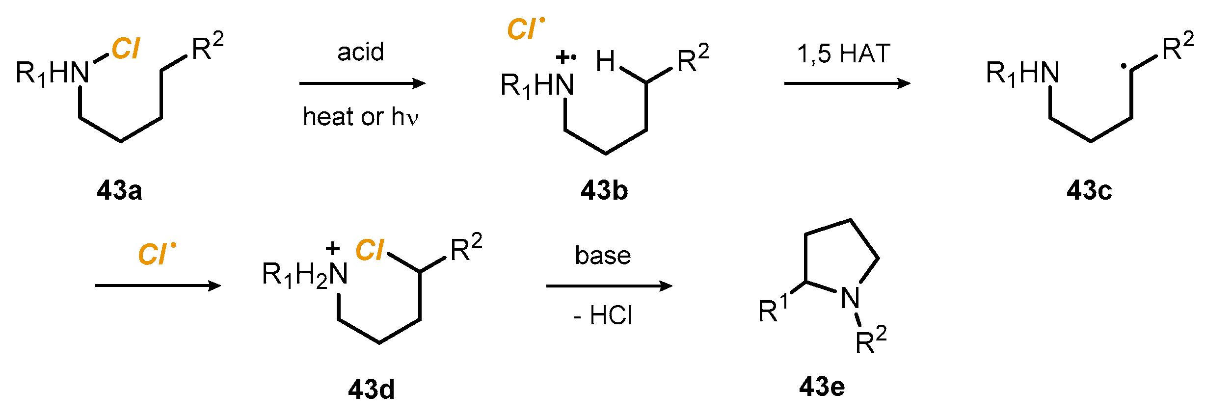 Reactions 03 00018 sch012