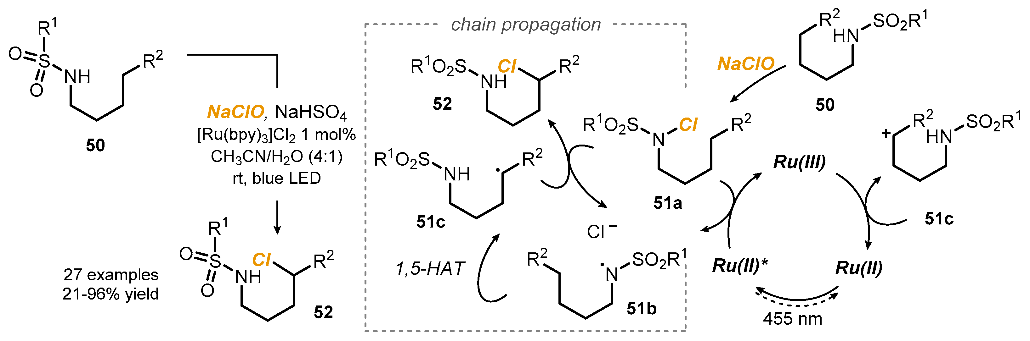 Reactions 03 00018 sch014