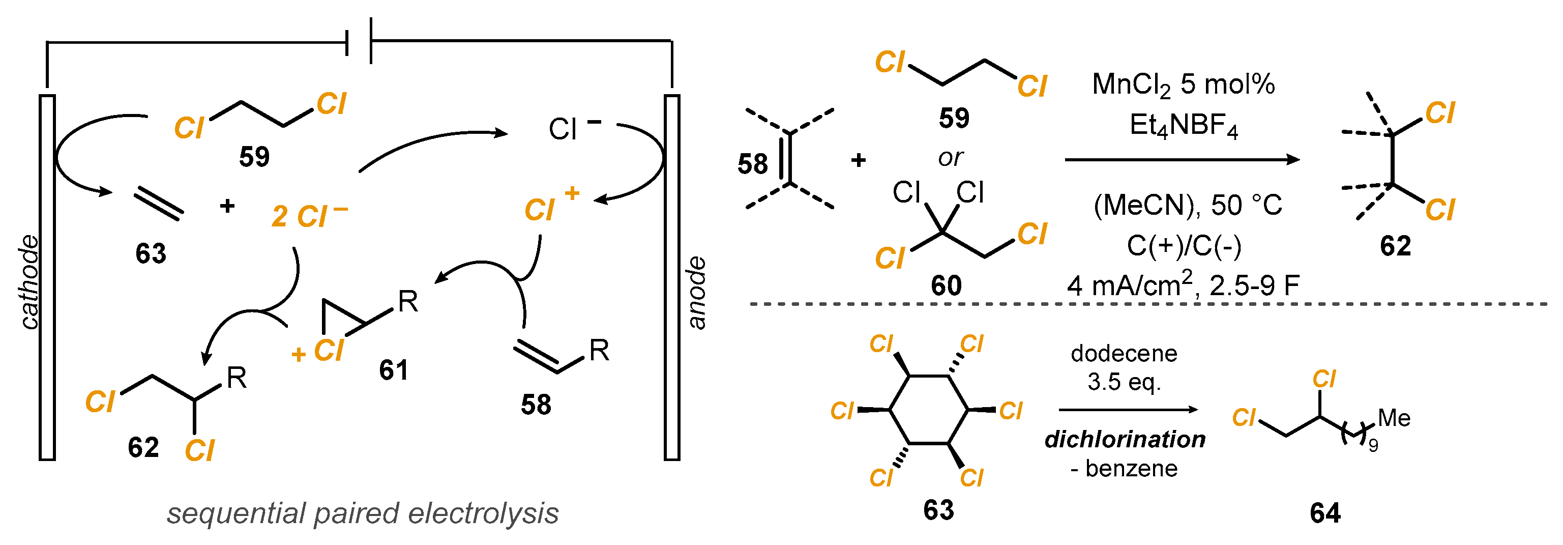 Reactions 03 00018 sch018