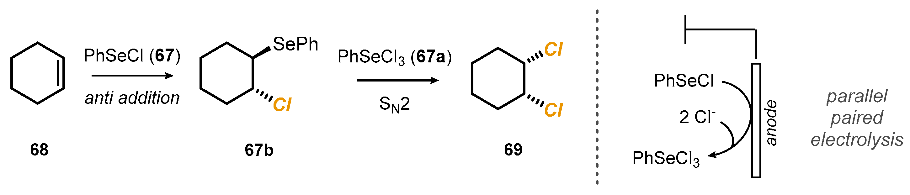 Reactions 03 00018 sch019