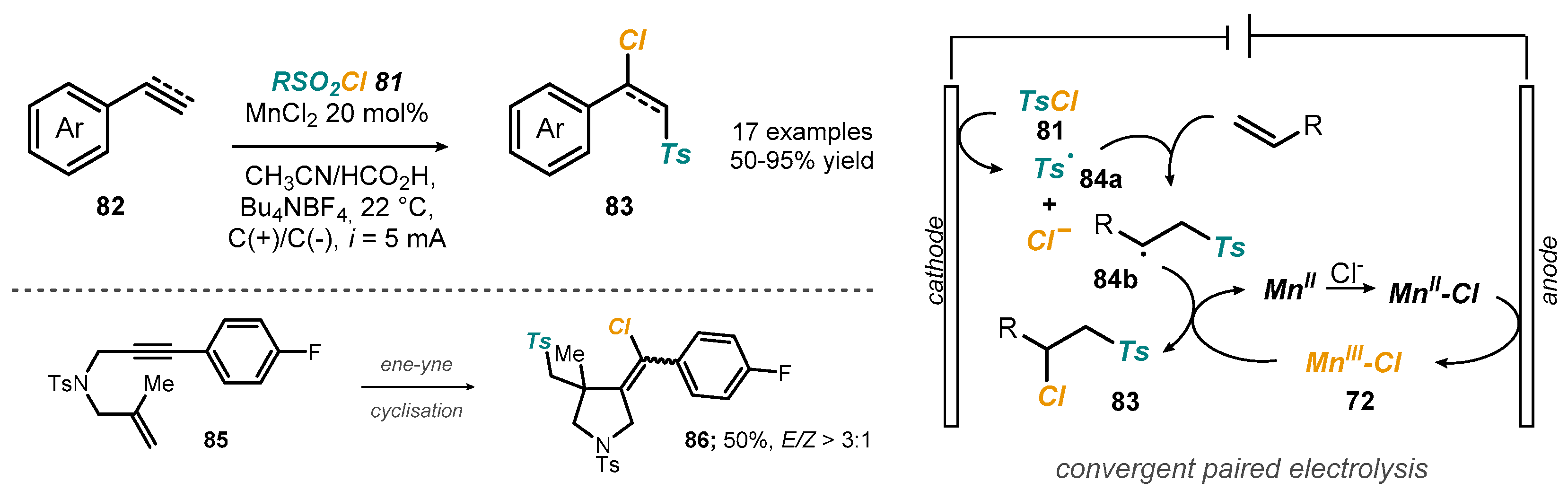 Reactions 03 00018 sch022