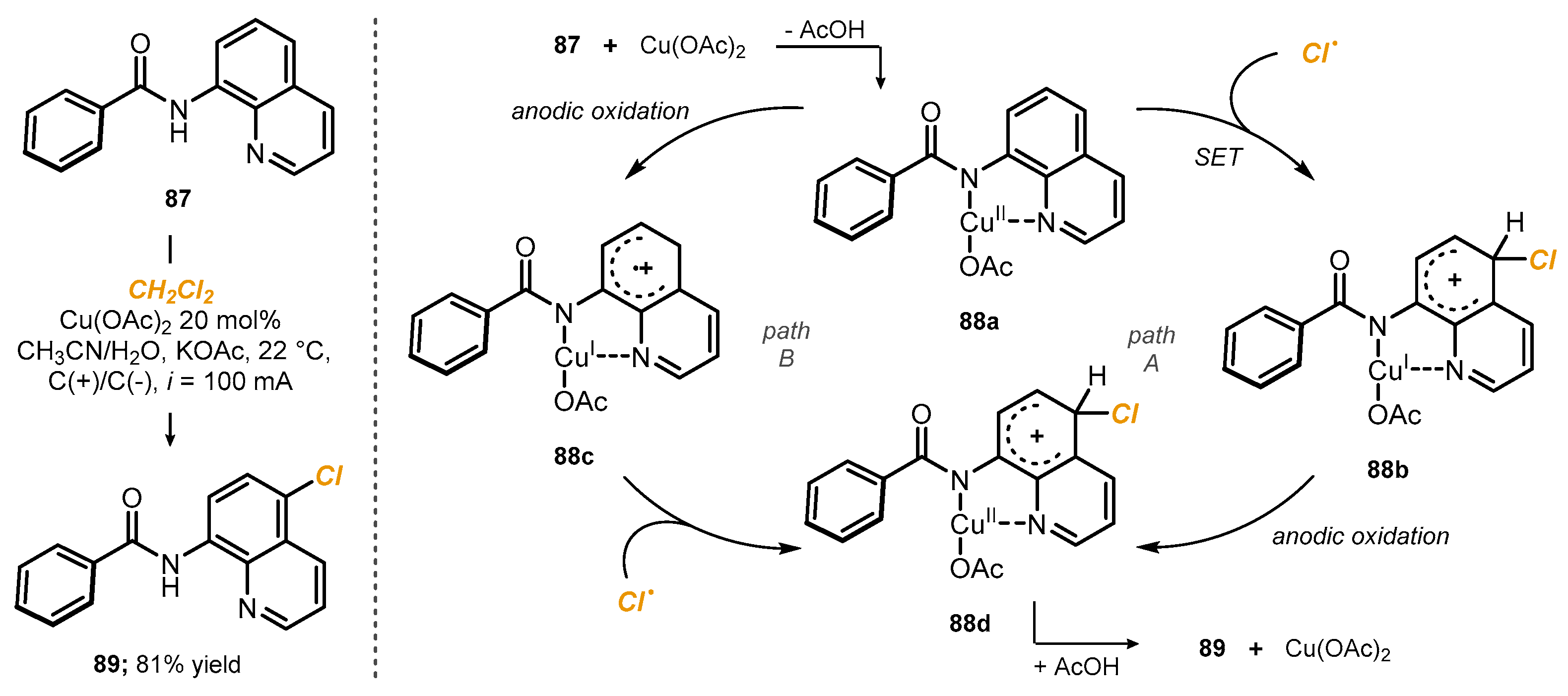 Reactions 03 00018 sch023