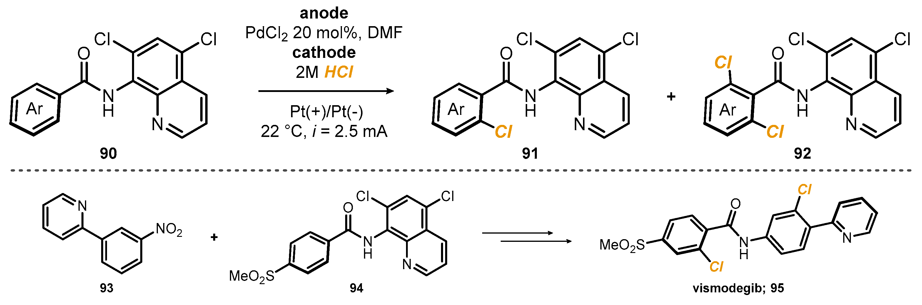 Reactions 03 00018 sch024