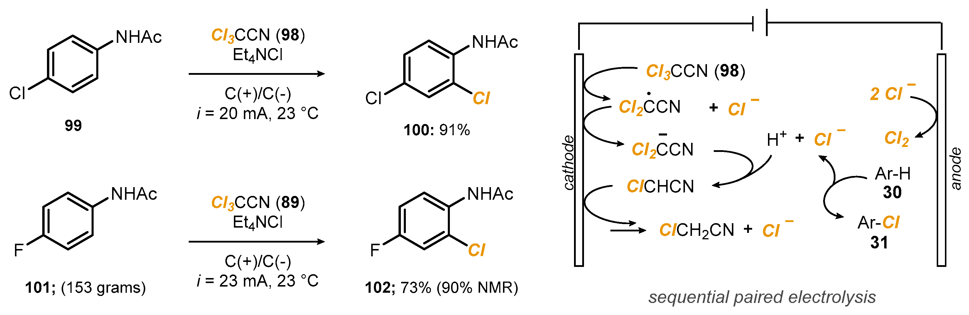 Reactions 03 00018 sch026