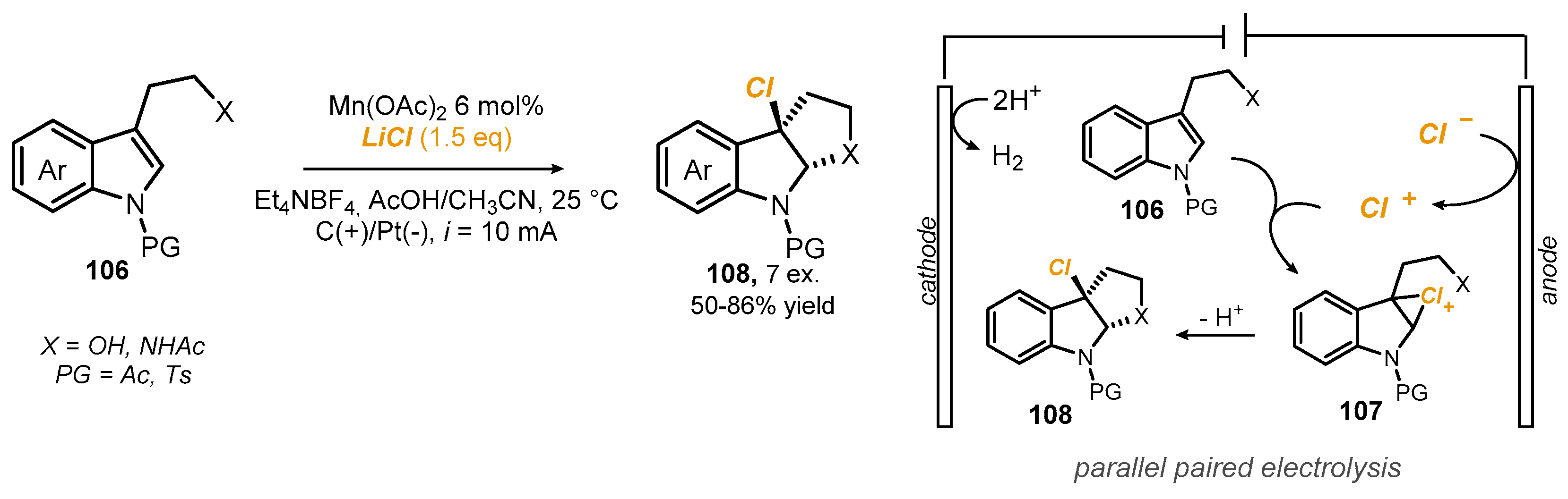 Reactions 03 00018 sch028