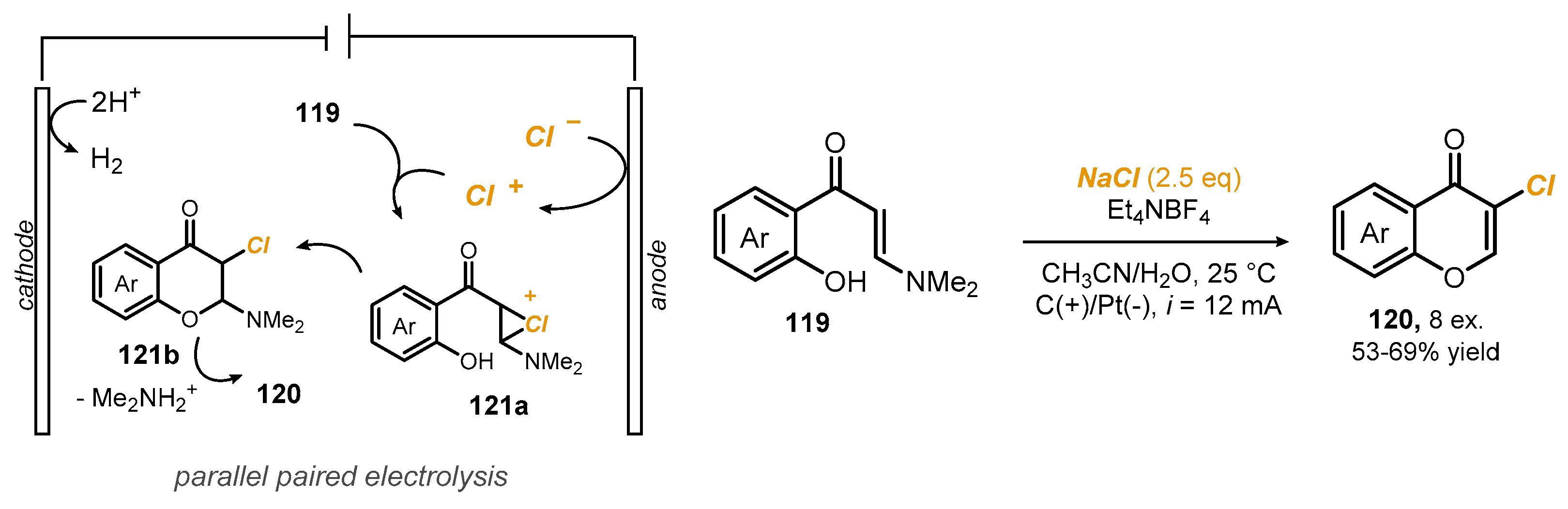 Reactions 03 00018 sch030