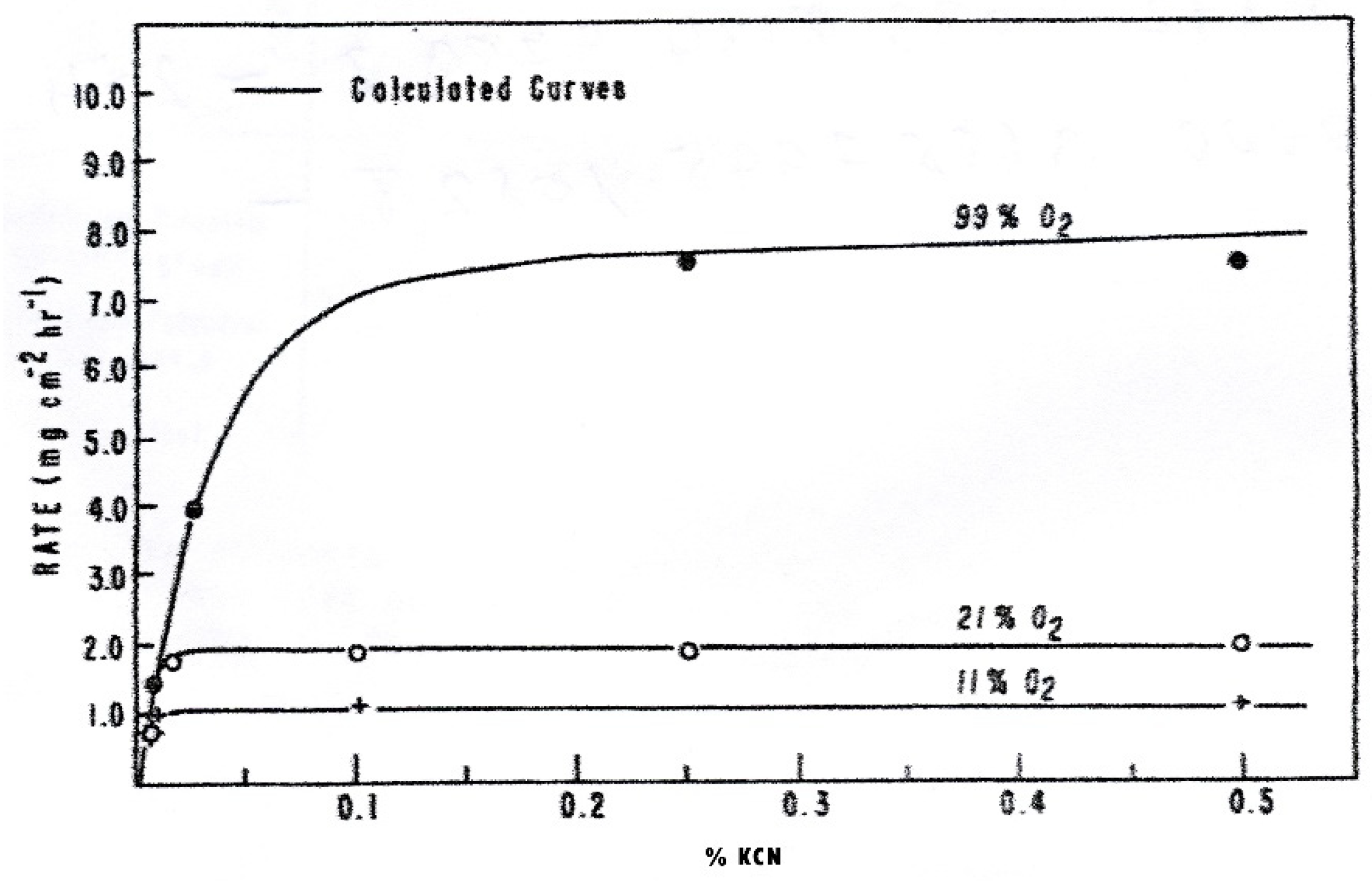 Reactions 03 00023 g004