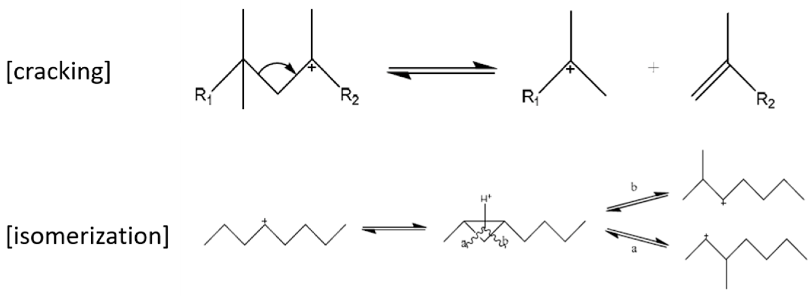 Reactions 03 00026 g001 Reactions 03 00026 g001