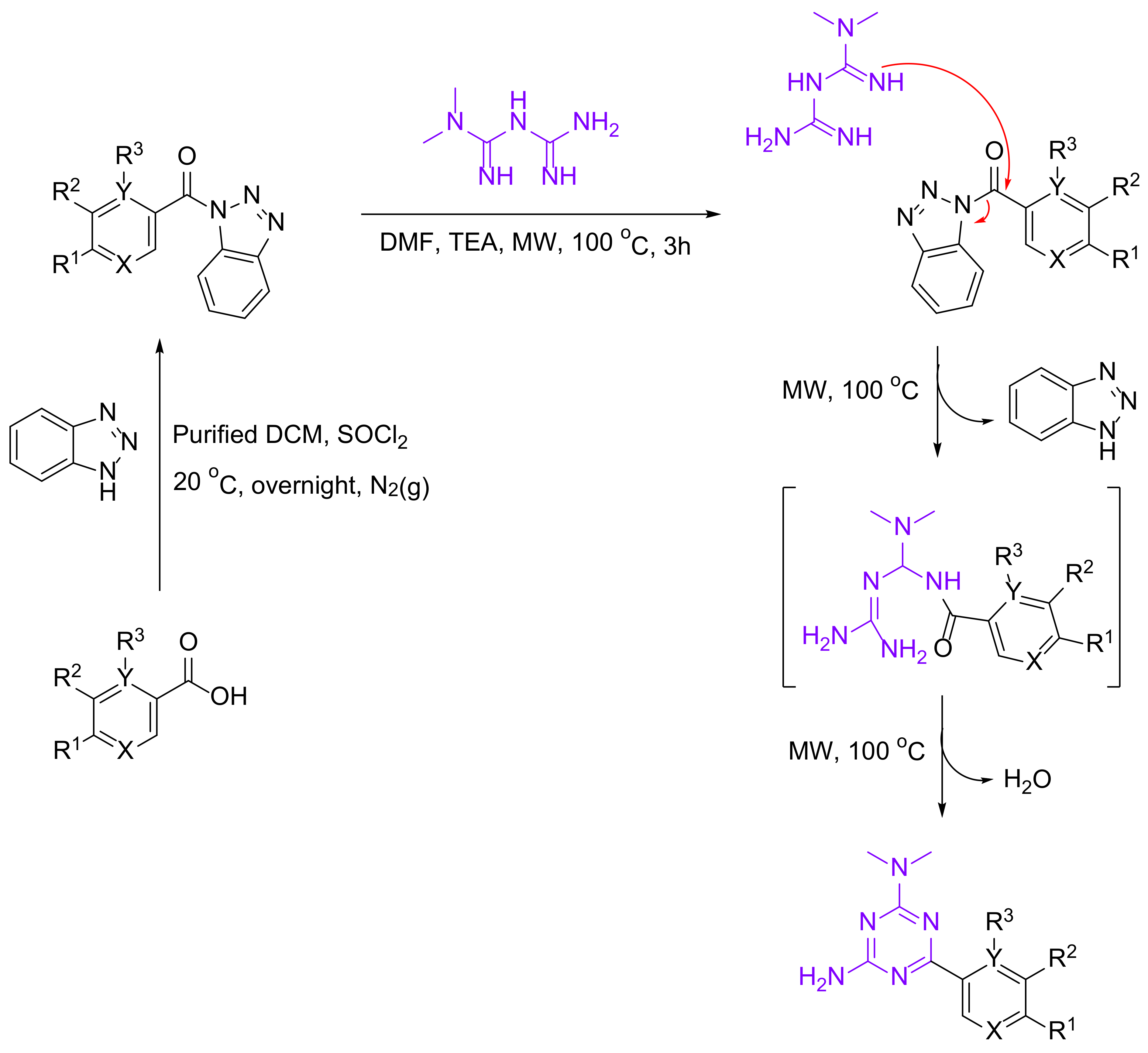 Reactions 03 00034 sch002