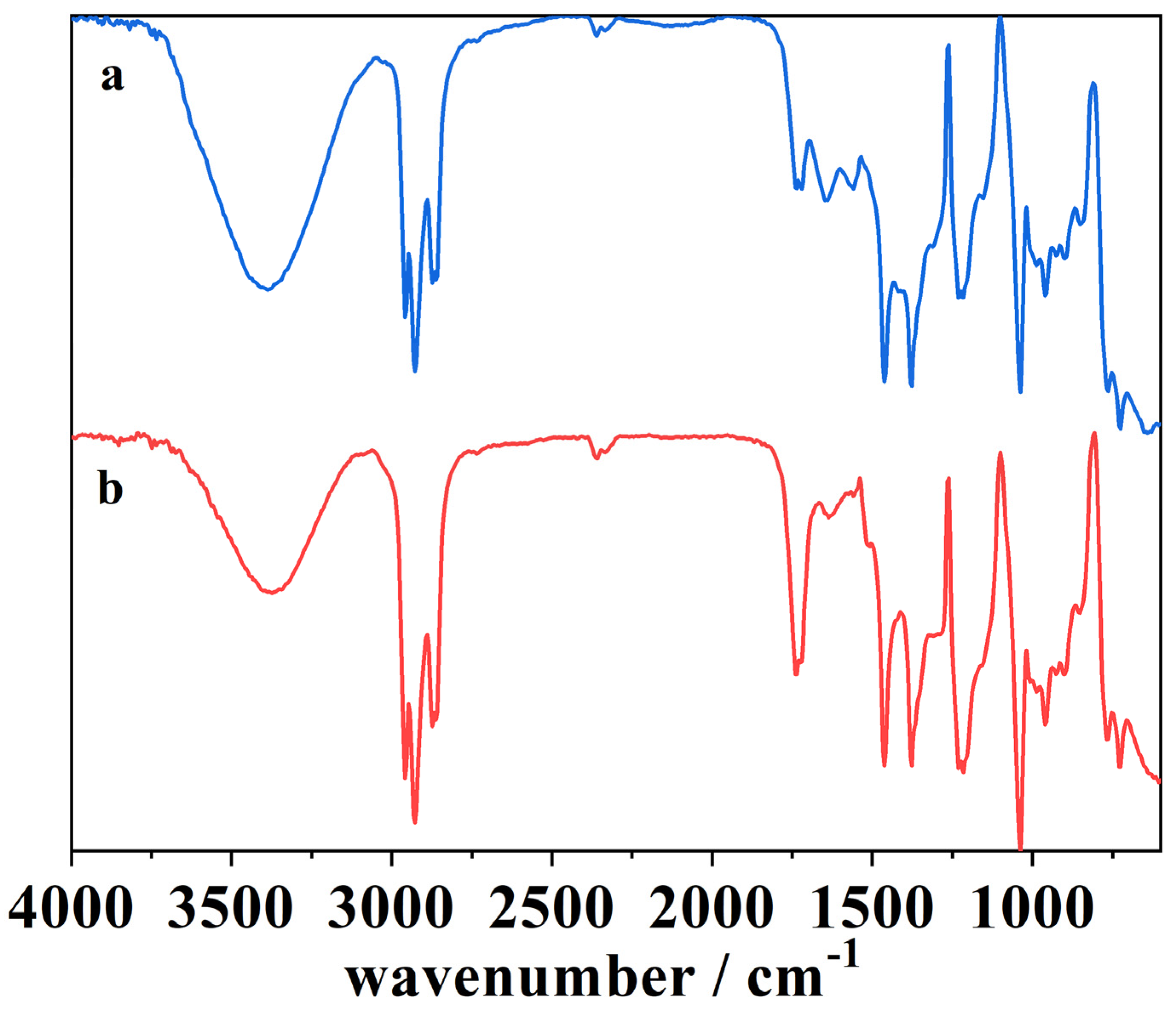 Reactions 03 00037 g011