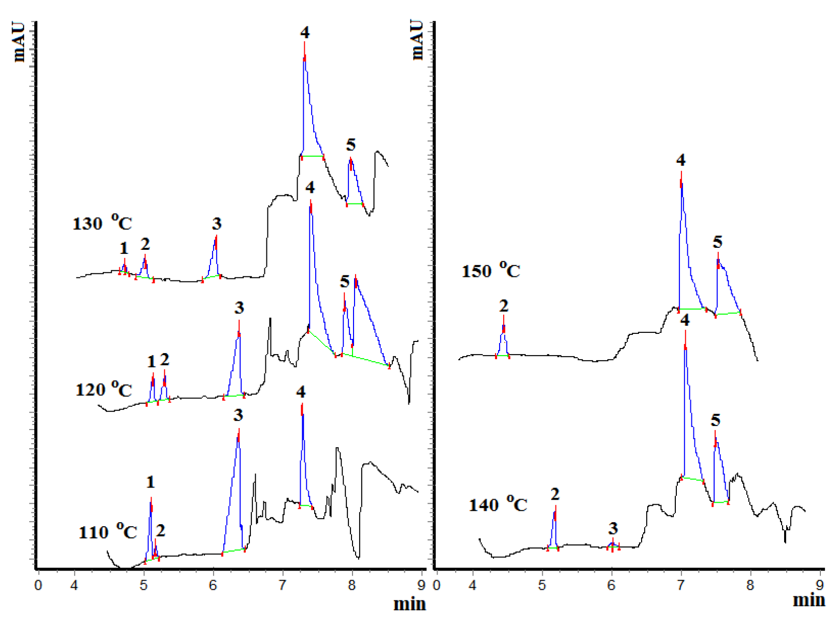 Reactions 03 00039 g006 Reactions 03 00039 g006