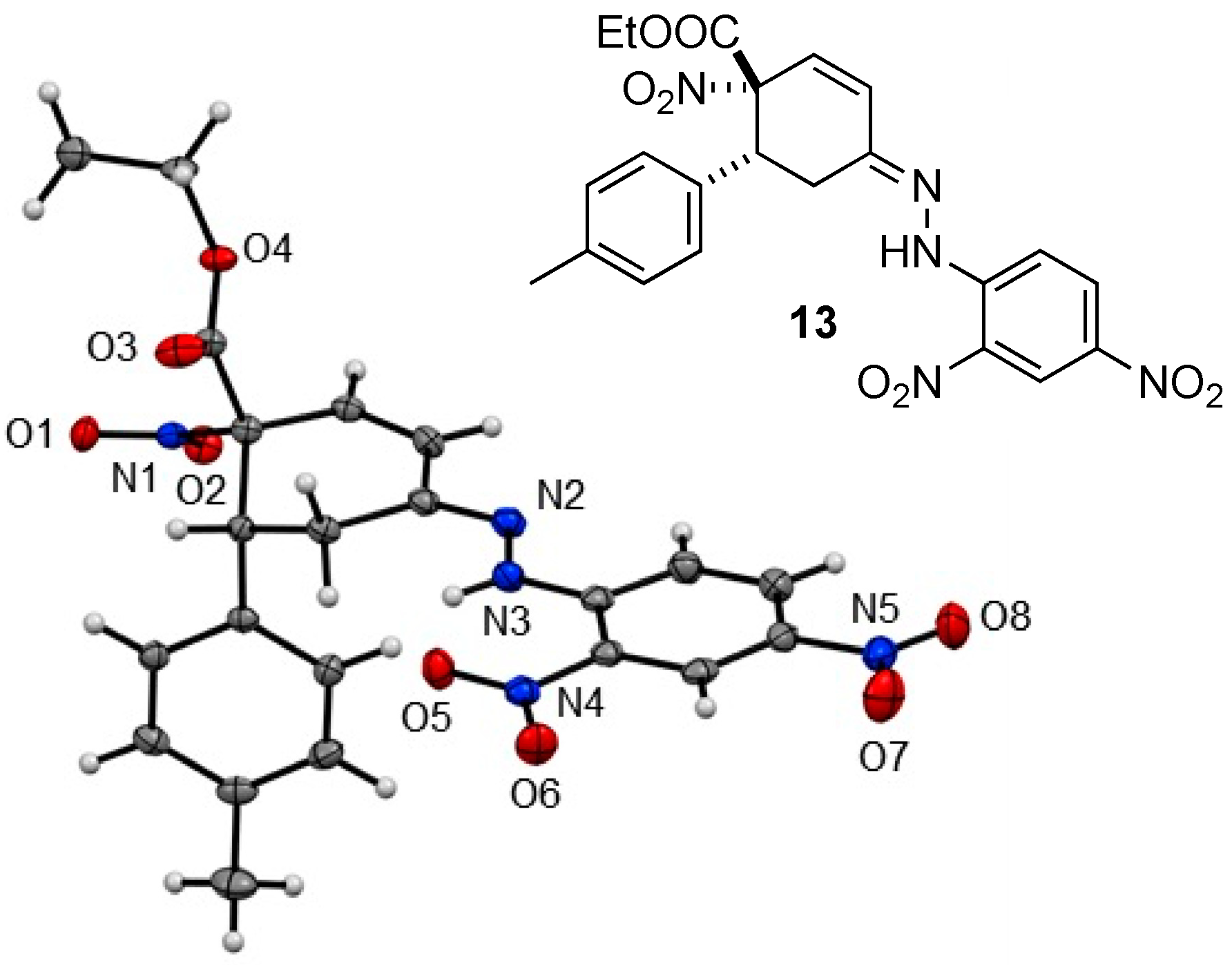 Reactions 03 00041 g001