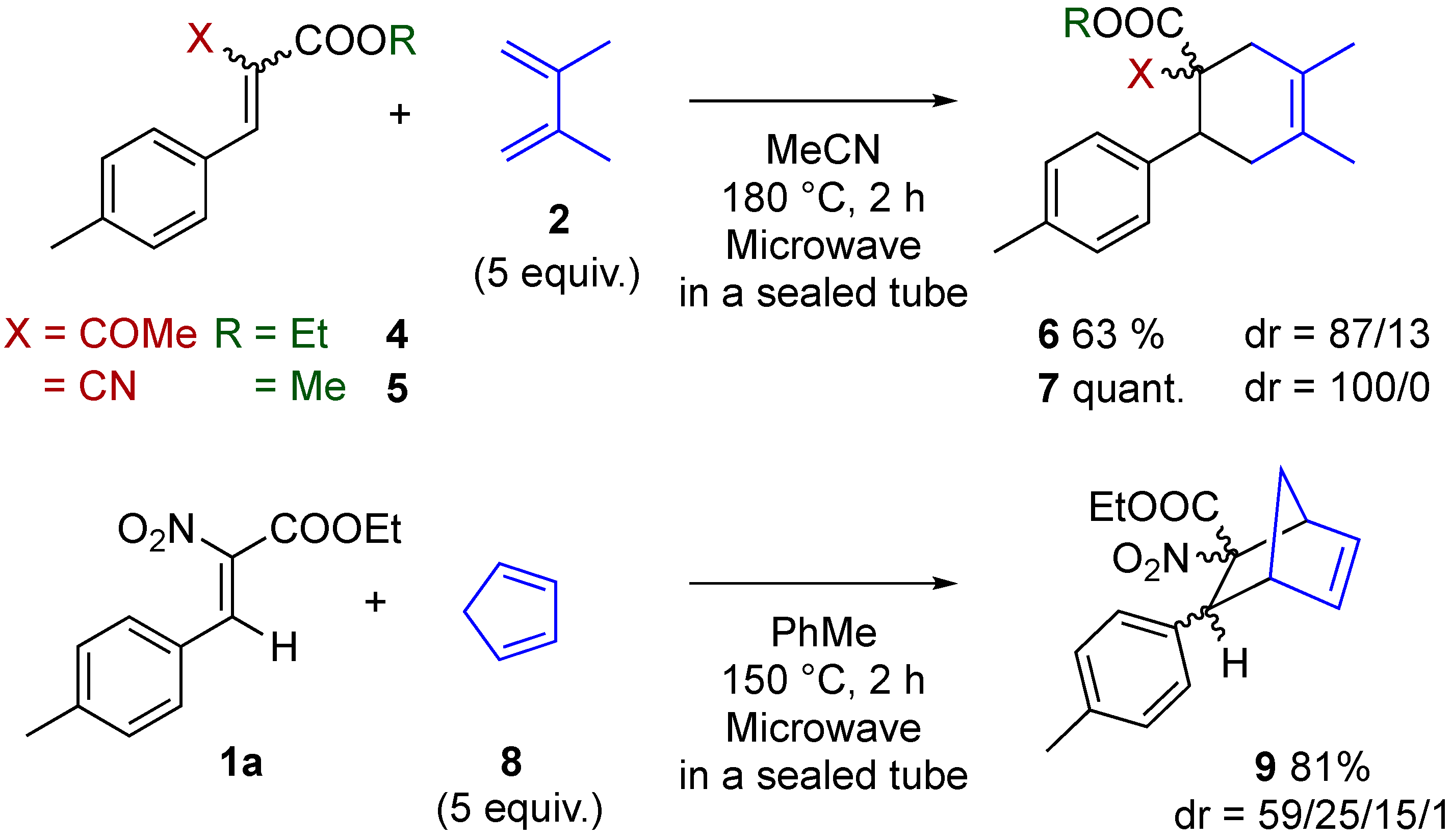 Reactions 03 00041 sch003