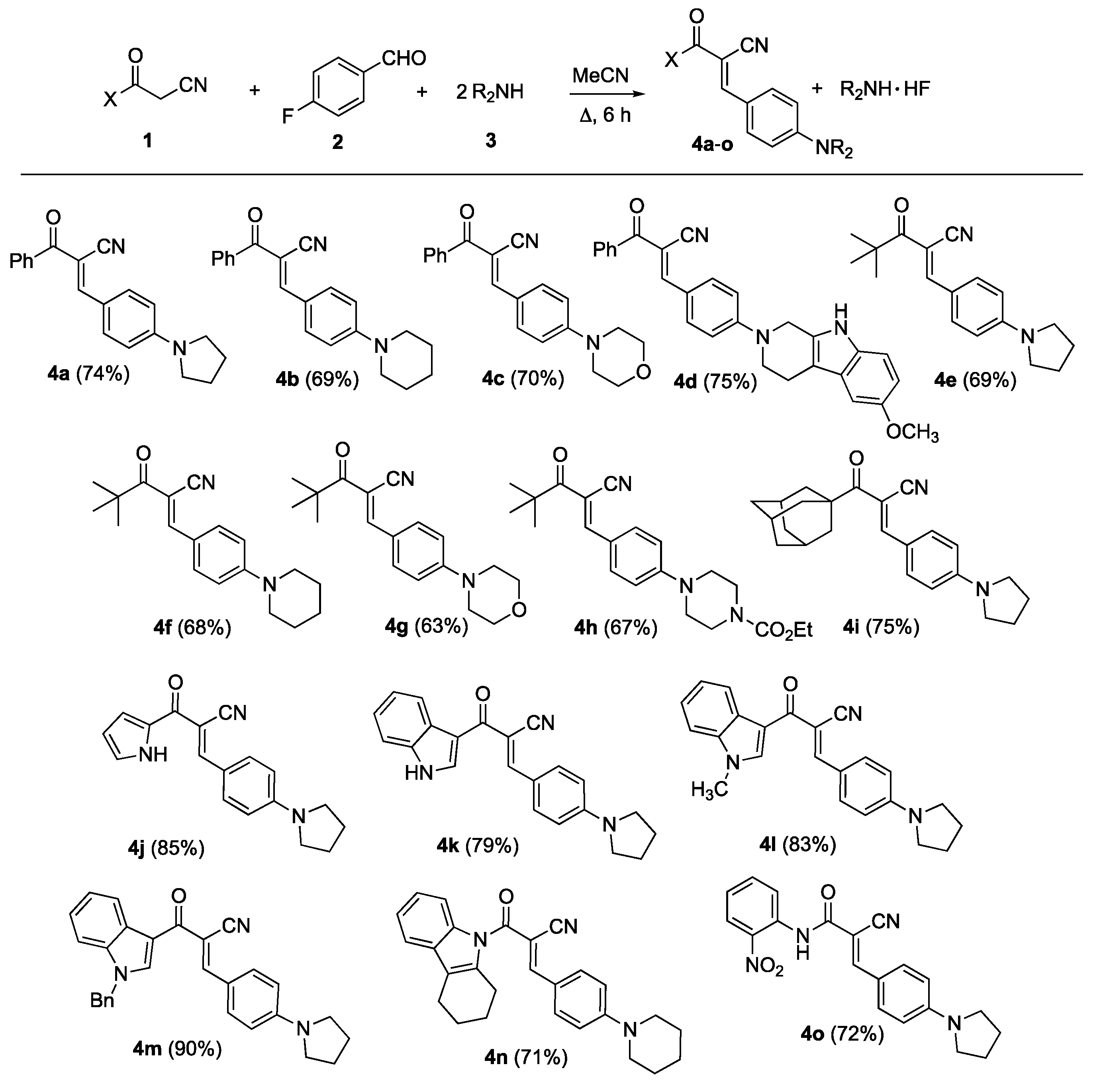 Reactions 03 00042 sch001