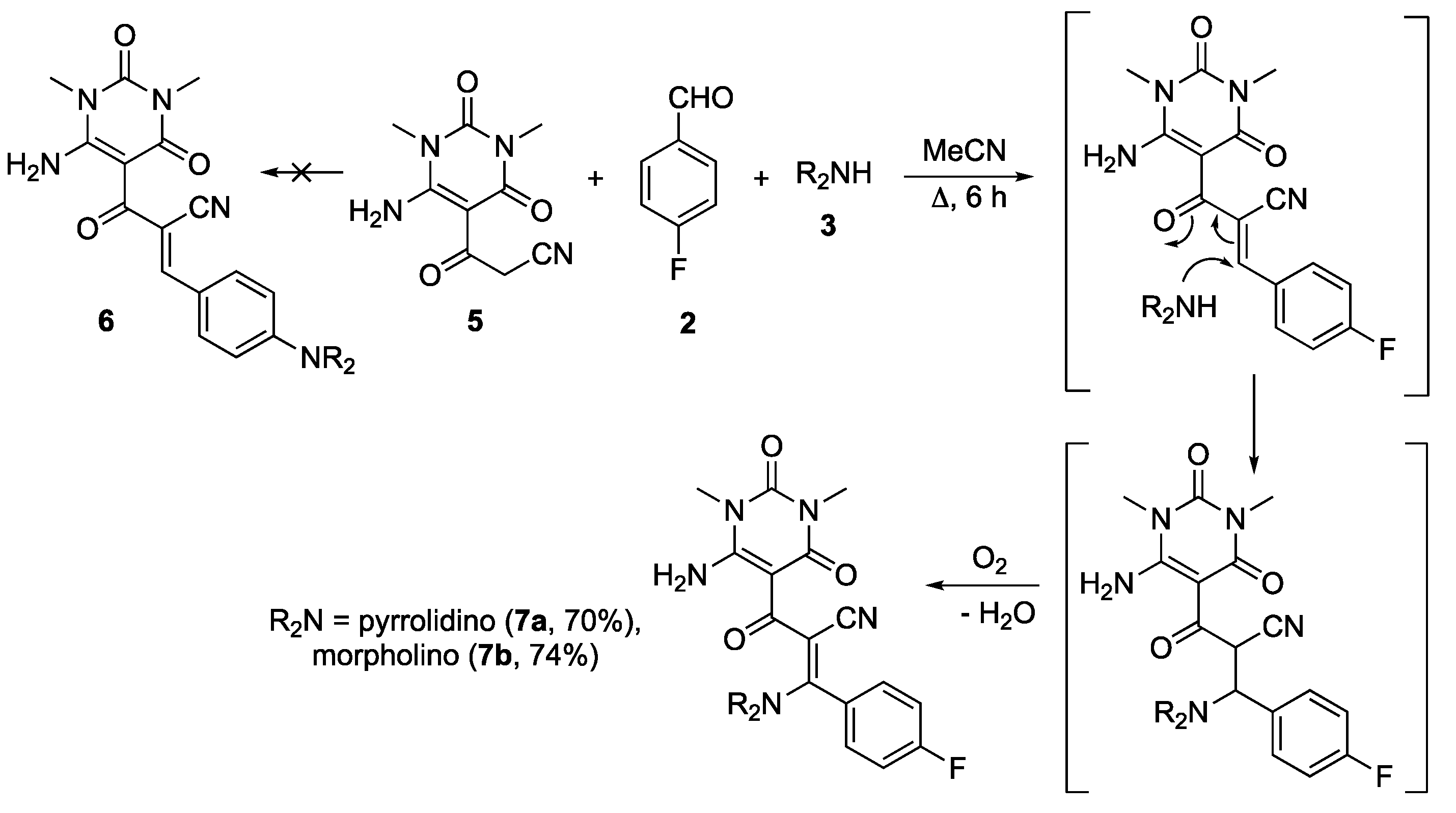 Reactions 03 00042 sch002