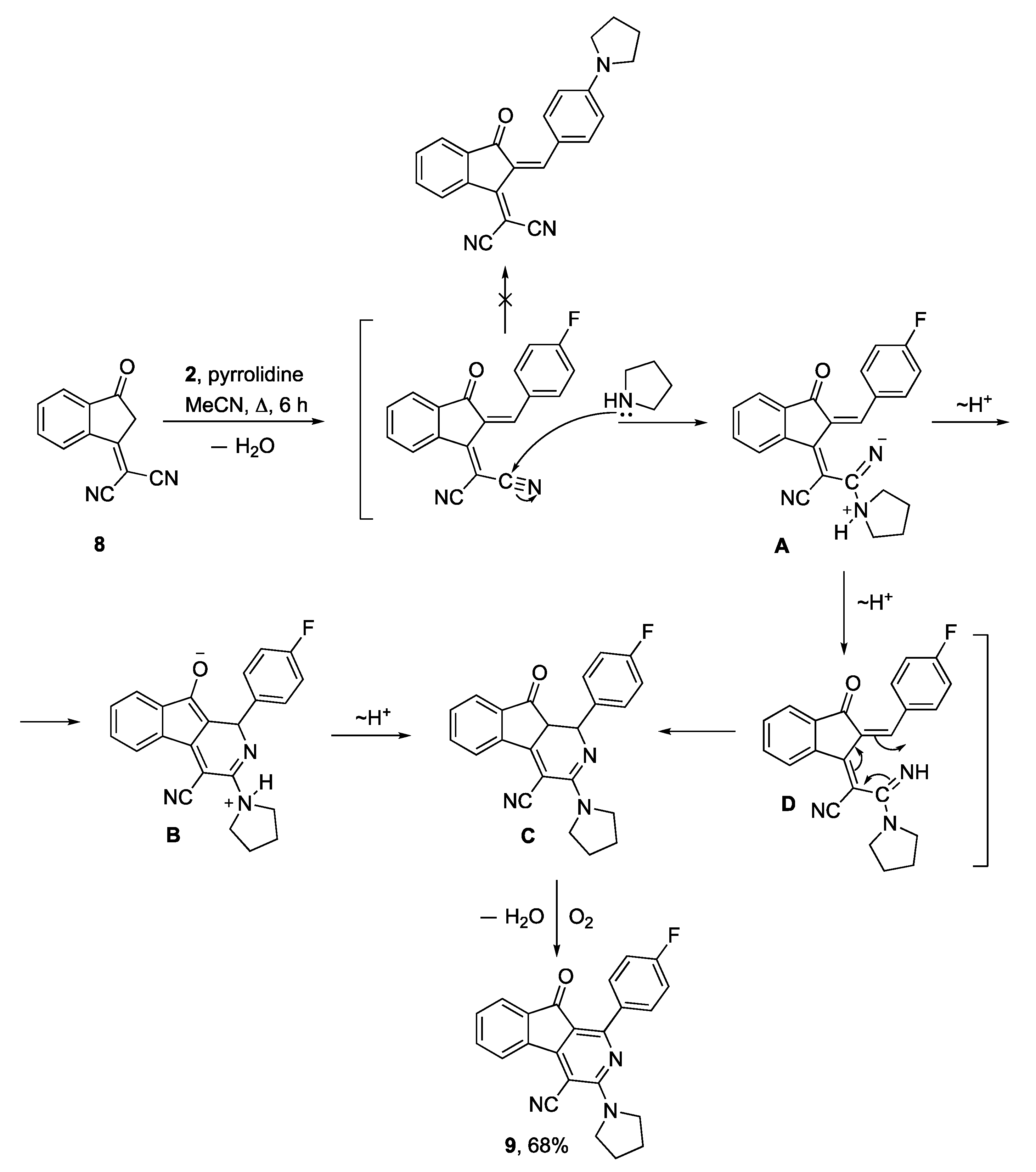 Reactions 03 00042 sch003