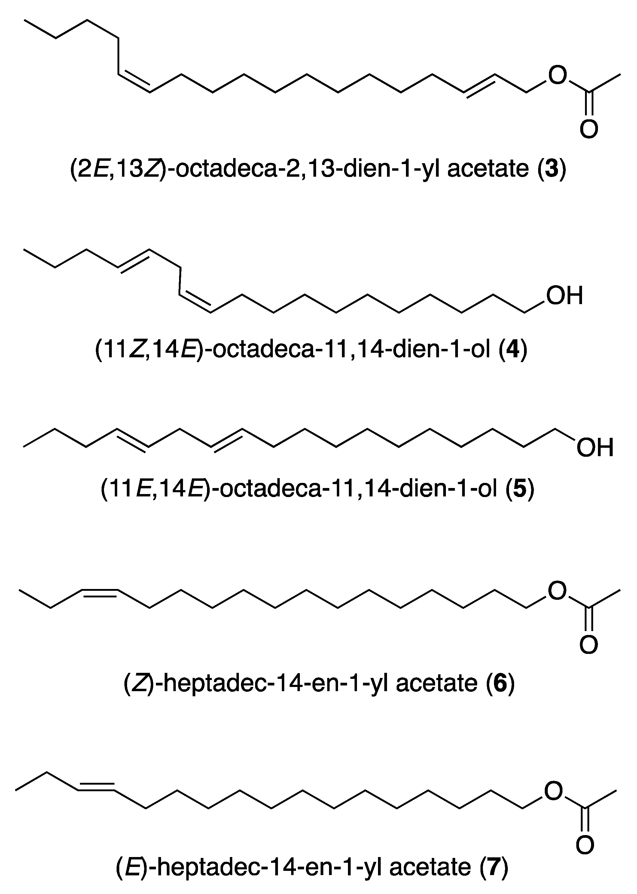 Reactions 04 00002 g002