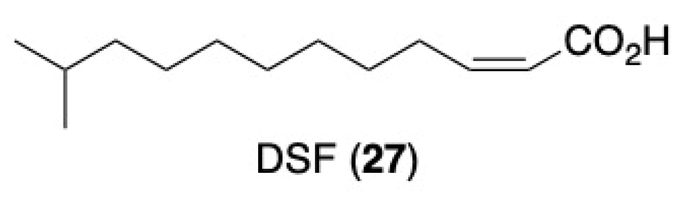 Reactions 04 00002 g004