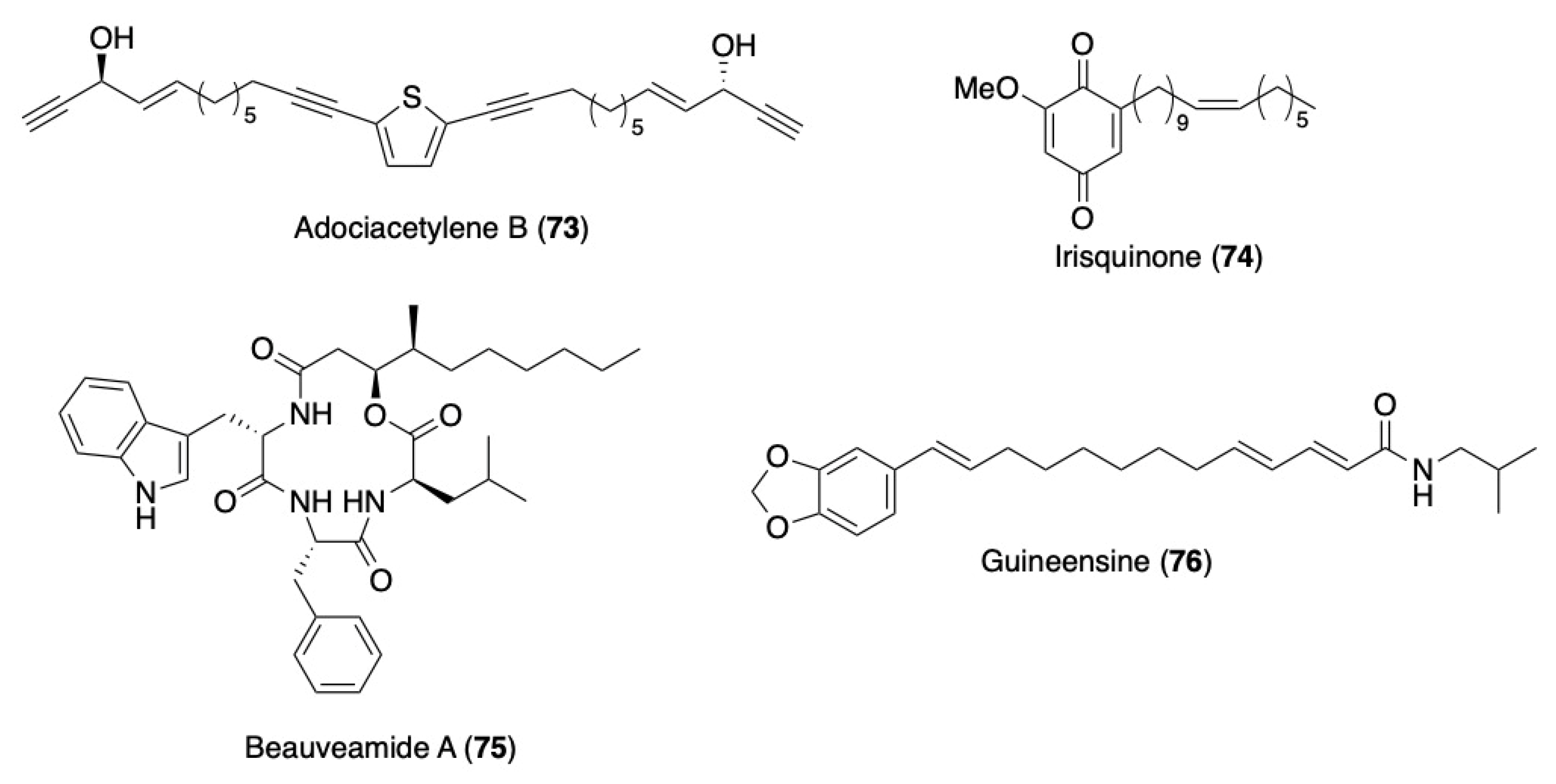 Reactions 04 00002 g008