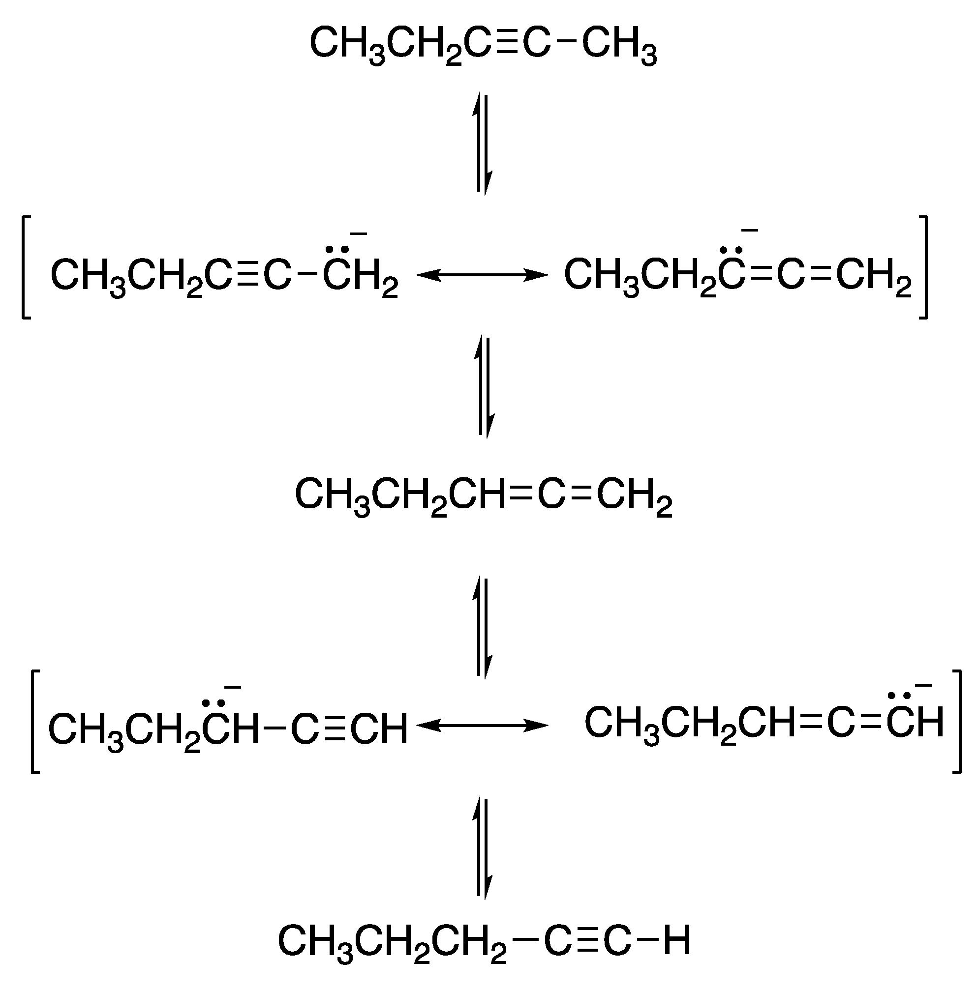 Reactions 04 00002 sch003