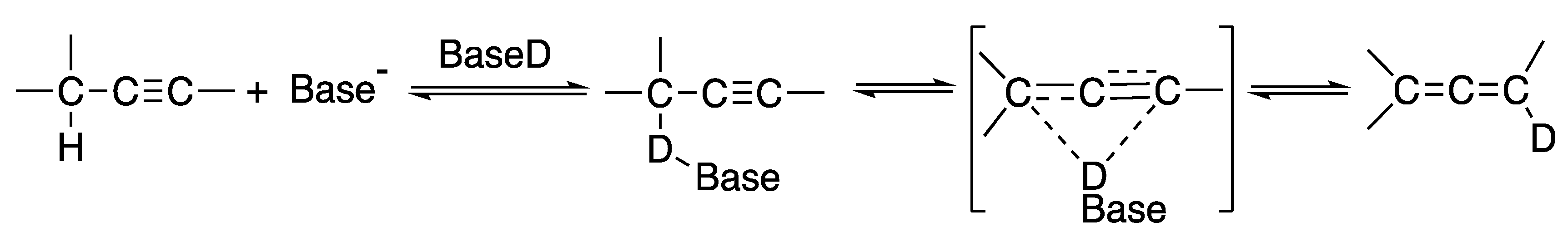 Reactions 04 00002 sch004