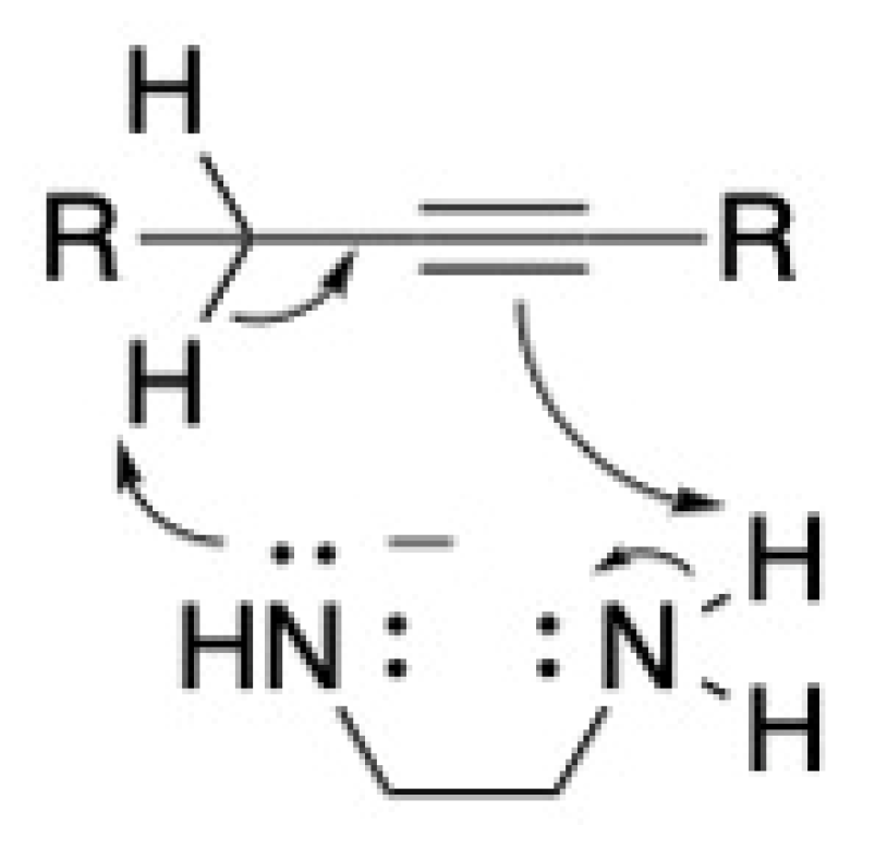 Reactions 04 00002 sch005