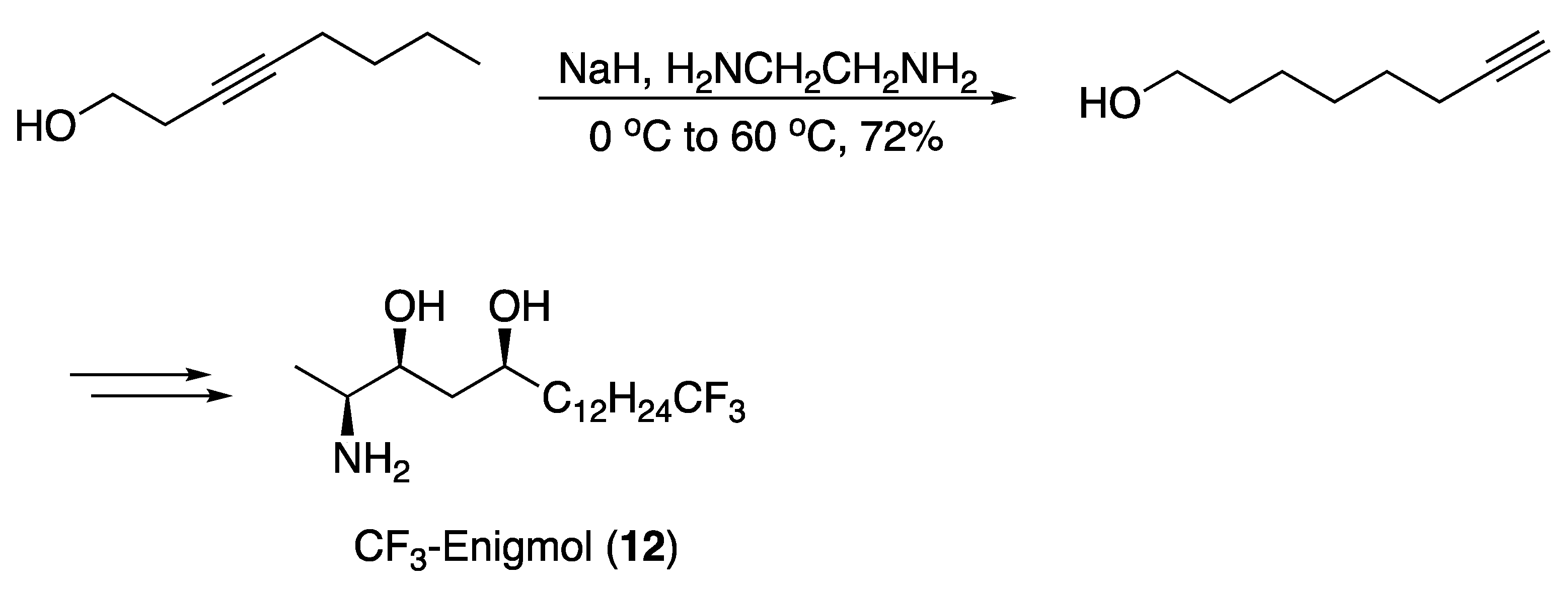 Reactions 04 00002 sch011