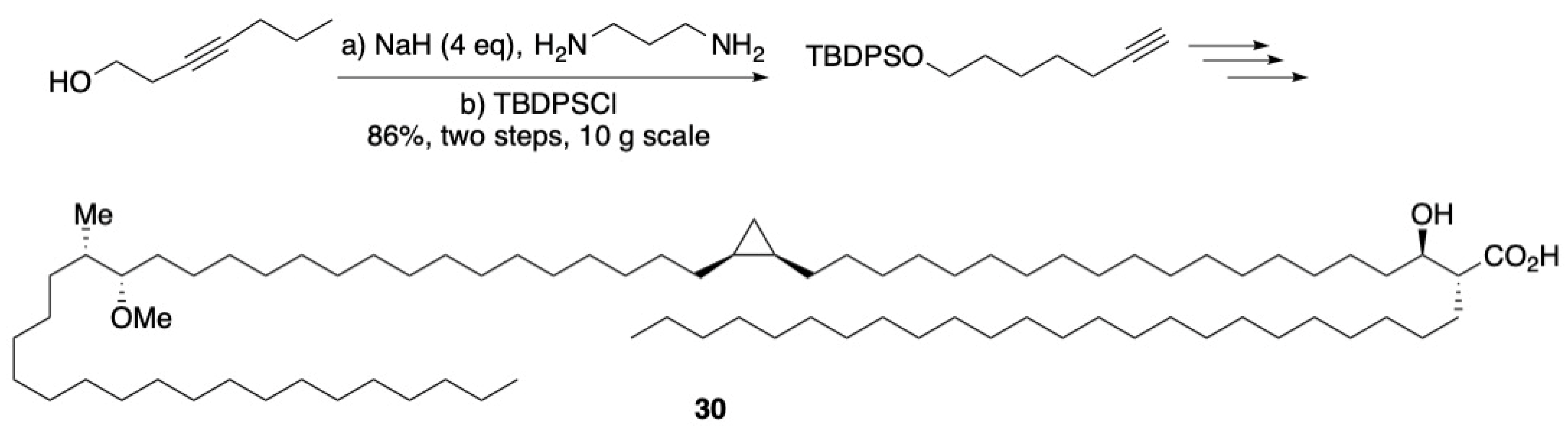 Reactions 04 00002 sch020
