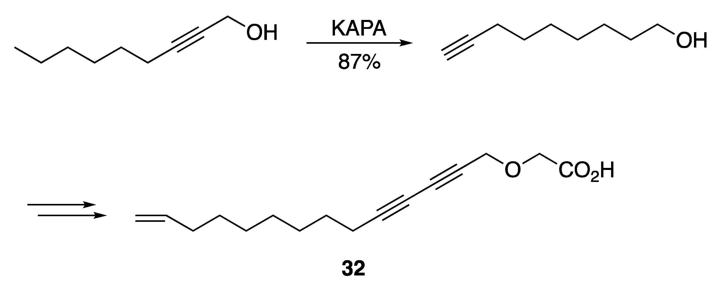 Reactions 04 00002 sch022