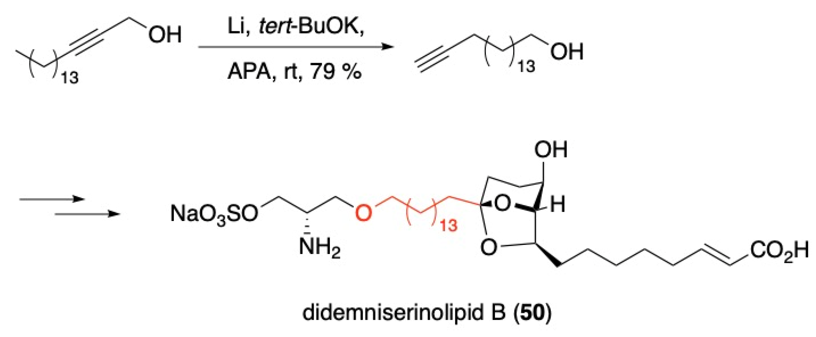 Reactions 04 00002 sch033