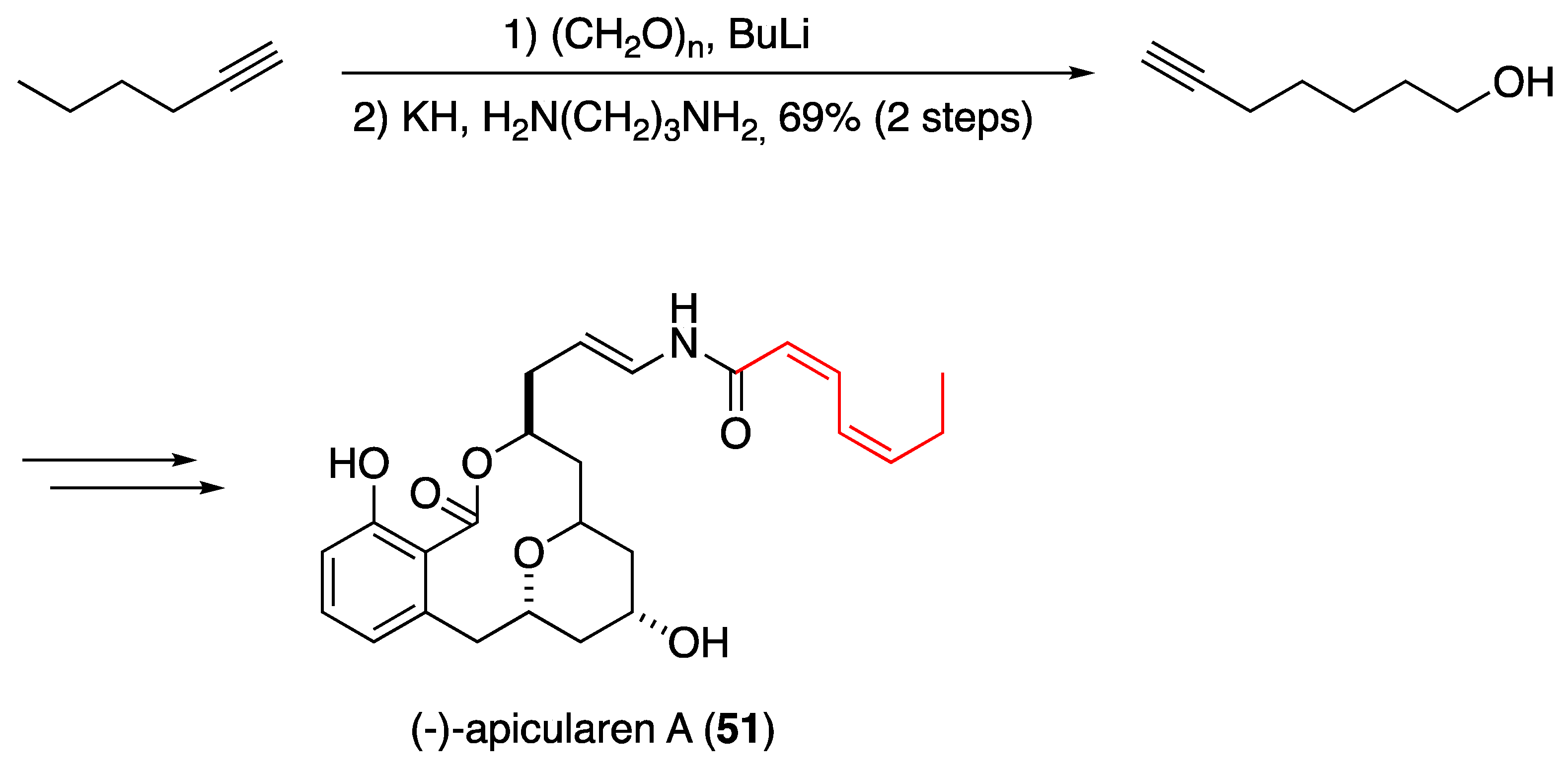 Reactions 04 00002 sch034