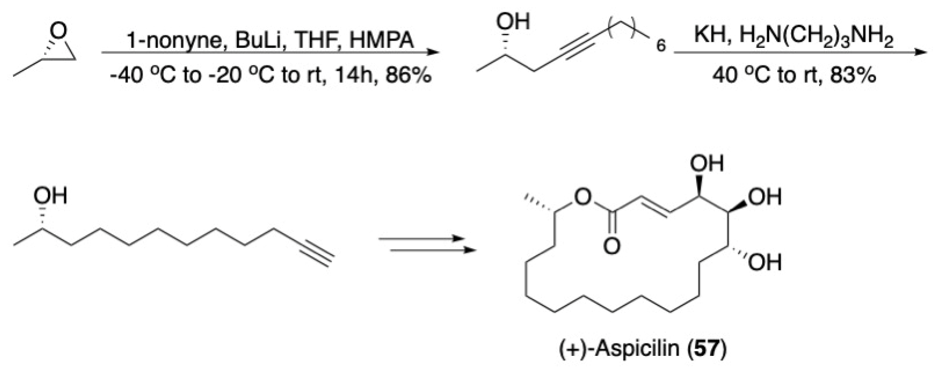 Reactions 04 00002 sch037
