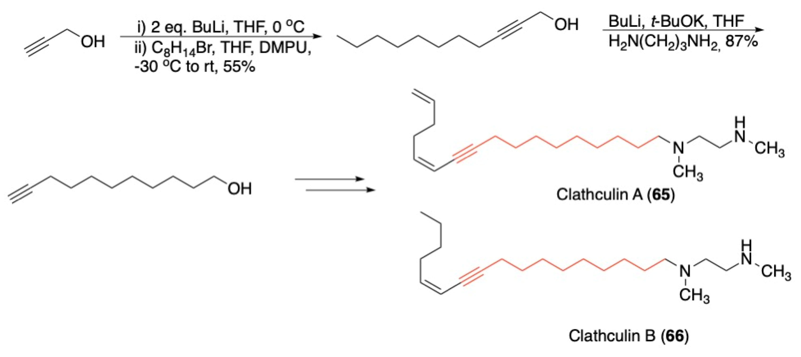 Reactions 04 00002 sch044