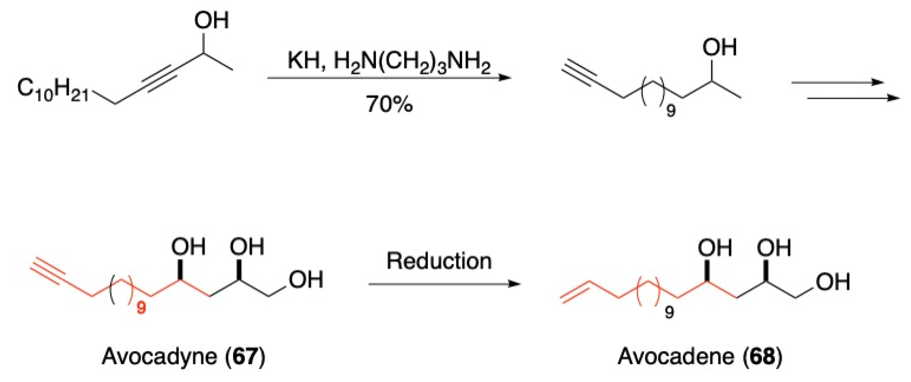 Reactions 04 00002 sch045